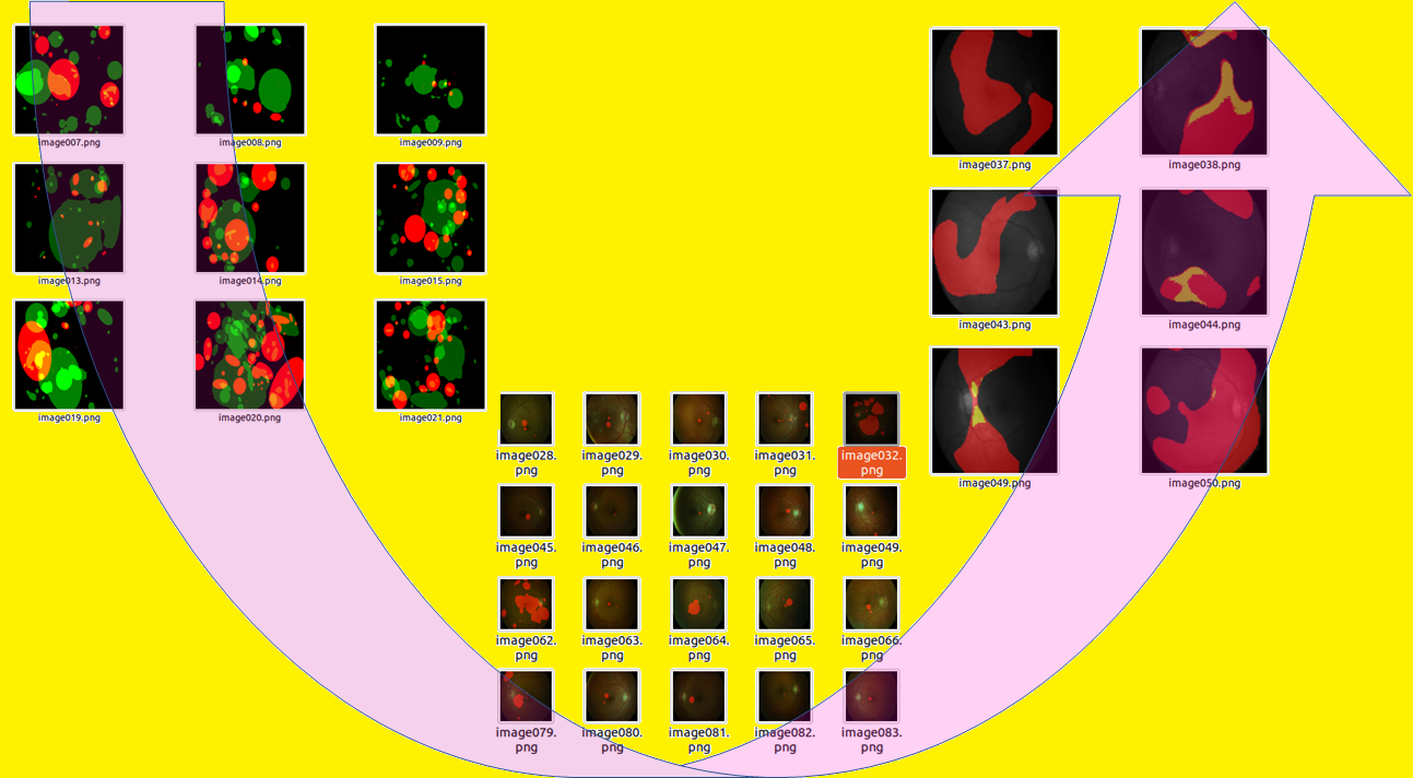 Segmentation model best sale machine learning